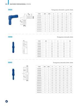 REDUCTEUR POUR TUYAU RINCAGE VAISSELLE BLEU