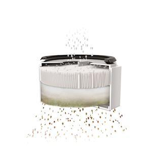 FILTRE HEPA H13 SECHE-MAINS DYSON ARIBLADE V