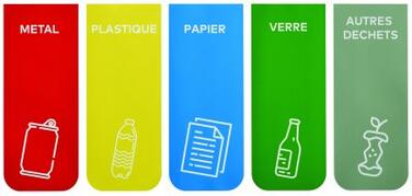 STICKERS TRI POUR SUPPORT SAC COLLEC X5