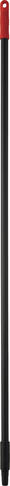 MANCHE BOIS 1,56M DIAMETRE 25MM