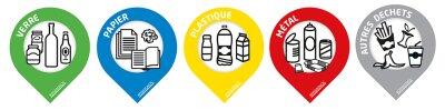 STICKERS TRI POUR SUPPORT SAC COLLEC PANACHE X50
