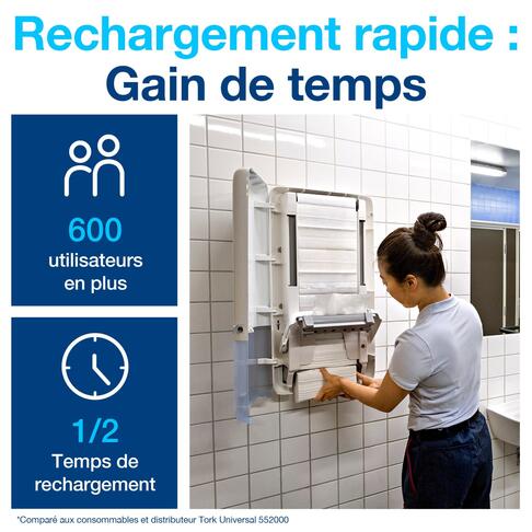 DISTRIBUTEUR D’ESSUIE-MAINS CONTINUS™ TORK® PEAKSERVE® H5 BLANC - 2