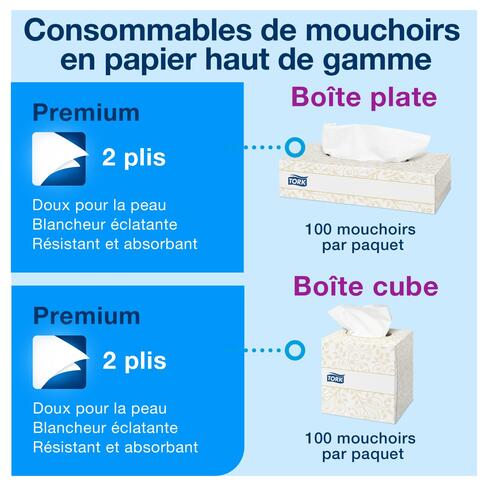MOUCHOIRS BOÎTE CUBIQUE TORK® PREMIUM BLANC 100 FORMATS 2 PLIS ECOLABEL X30 - 3