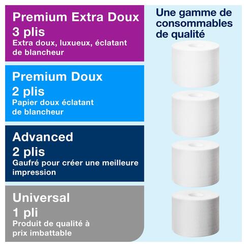 DISTRIBUTEUR DE PAPIER TOILETTE PETIT ROULEAU DOUBLETORK® T7 NOIR - 3