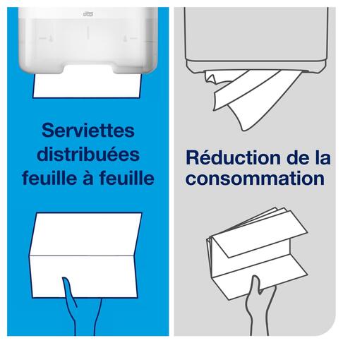 ESSUIE-MAINS PLIÉS EN V TORK® ADVANCED H3 BLANC 23X24.8CM 250 FORMATS 2 PLIS ECOLABEL X15 - 4