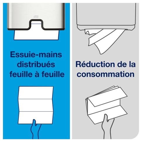 ESSUIE-MAINS PLIÉS EN M TORK® H2 BLANC 19.6X34CM 160 FORMATS 2 PLIS ECOLABEL X21 - 4