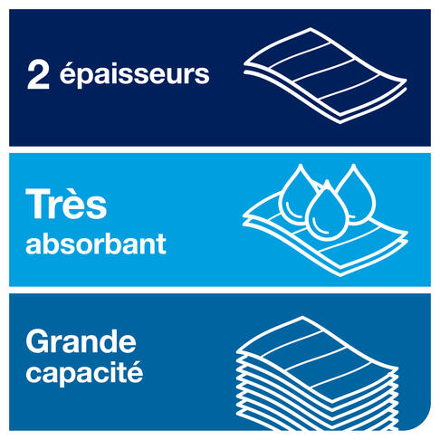 ESSUIE-MAINS PLIÉS EN Z TORK® PREMIUM SOFT H2 BLANC 25.5X21.2CM 150 FORMATS 2 PLIS ECOLABEL X21 - 4