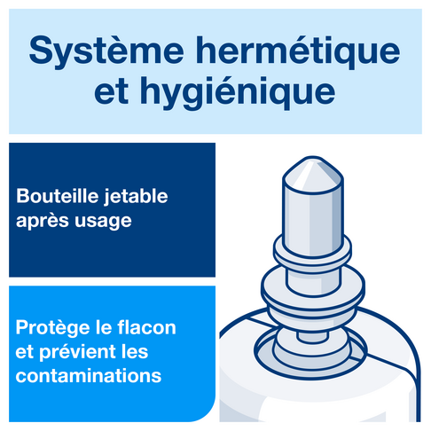 SAVON MOUSSE TORK® PREMIUM S4 LIMPIDE CARTOUCHE 1L X6 - 6