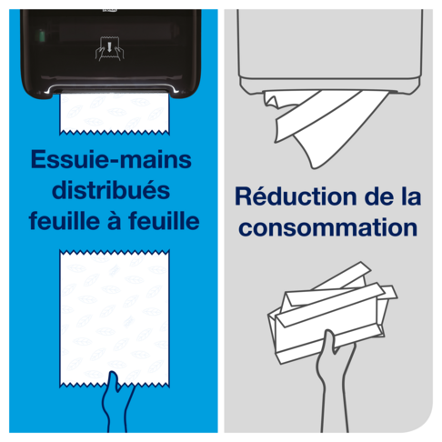 ESSUIE-MAINS ROULEAU TORK MATIC® ADVANCED H1 NATUREL 150M 2 PLIS X6 - 7